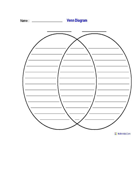 Free Venn Diagram Template Printable Pdf Chomping At Graphic Organizer Venn Diagram - Graphic Organizer Venn Diagram