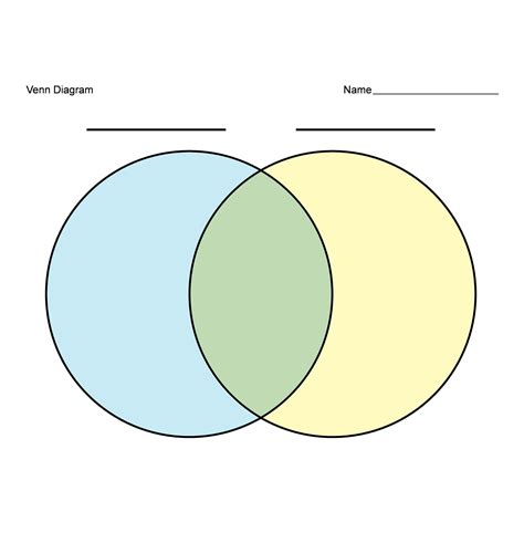 Free Venn Diagram Templates To Customize And Print Graphic Organizer Venn Diagram - Graphic Organizer Venn Diagram