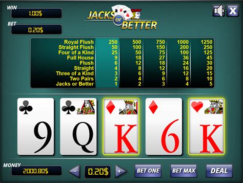 free video poker slots jacks or better pibm france