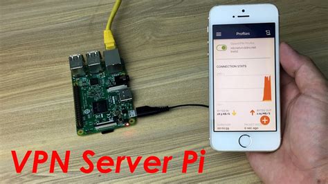 free vpn server raspberry pi