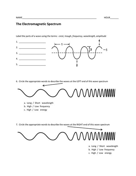 Free Waves Worksheets Explore Spectrum Amp Wave Properties Making Waves Worksheet - Making Waves Worksheet