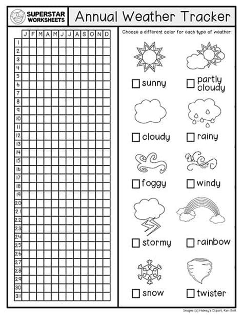 Free Weather Tracking Printables For Preschool Scientists Mama Weather Tracking Worksheet - Weather Tracking Worksheet