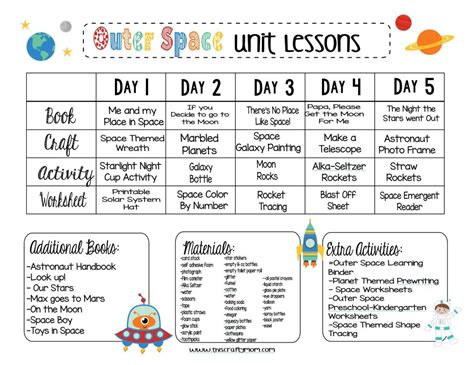 Free Week Long Outer Space Themed Preschool Lesson Space Worksheets For Preschool - Space Worksheets For Preschool
