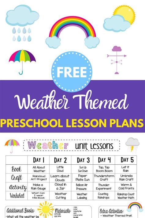 Free Week Long Weather Themed Preschool Lesson Plans Preschool Weather Worksheet - Preschool Weather Worksheet