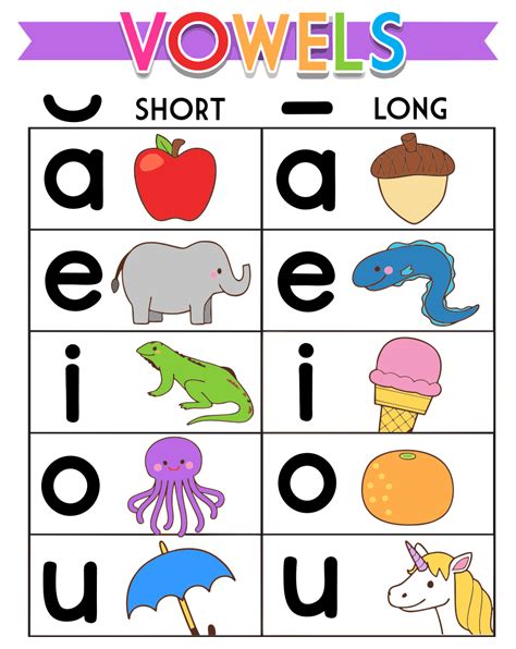 Free What Letters Are Vowels Amp Quest Worksheet Vowels  Kindergarten Worksheet - Vowels- Kindergarten Worksheet