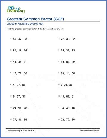 Free Worksheets For The Greatest Common Factor Gfc Lcm Worksheet For 4th Grade - Lcm Worksheet For 4th Grade