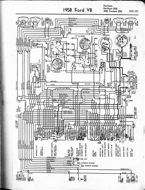 Read Online Free 1969 Ford Fairlane Wiring Diagram 