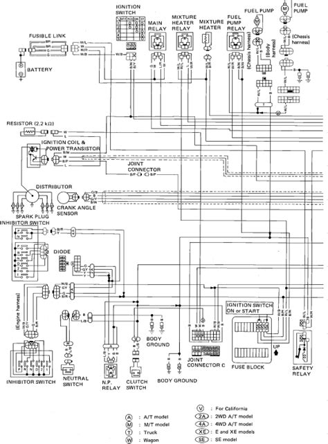 Download Free 86 Nissan Engine Wiring Diagrams 