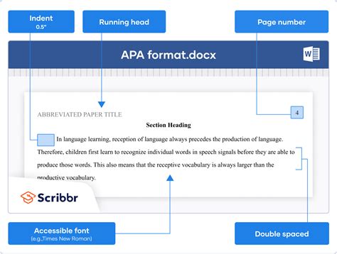 Download Free Apa Format Paper Generator 