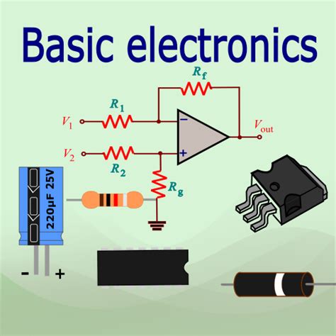 Read Online Free Basic Electronics Study Guide 