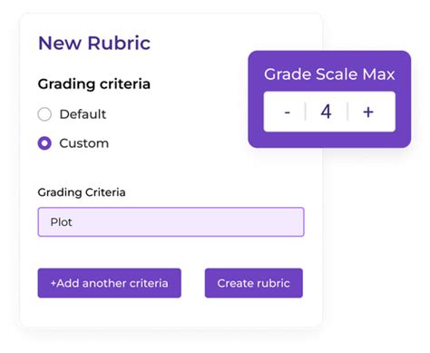 Download Free College Paper Checker 