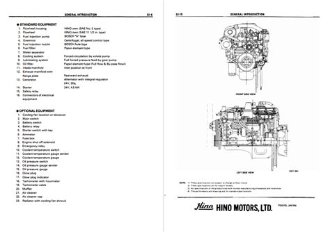 Read Free Downlod Hino H07D Engine Manual 