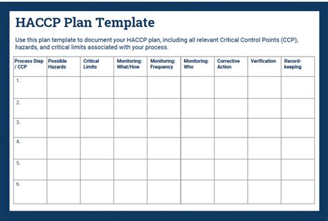 Read Free Haccp Plan Guide 