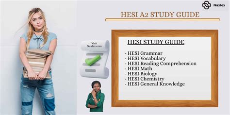 Read Online Free Hesi Test Study Guide 