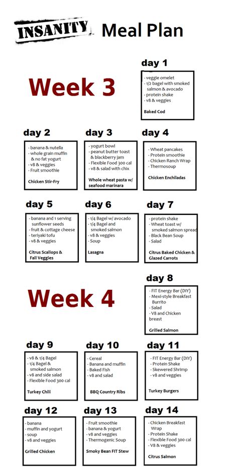 Full Download Free Insanity Nutrition Guide 