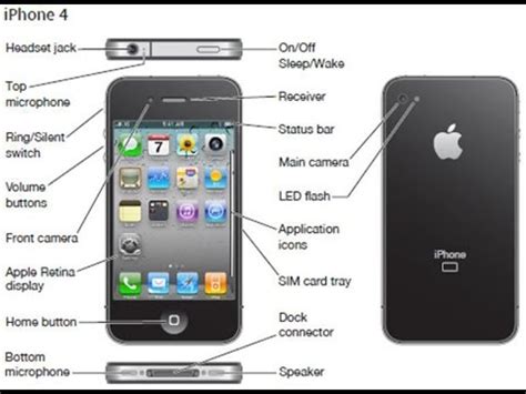 Read Free Iphone 4 User Guide 