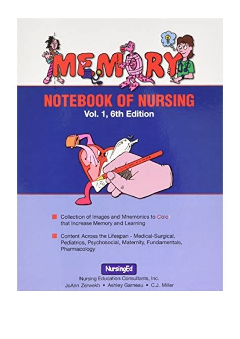 Full Download Free Manual Memory Notebook Of Nursing Free Download 