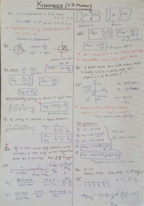 Full Download Free Notes On Kinematics Unit For Neet Exam 