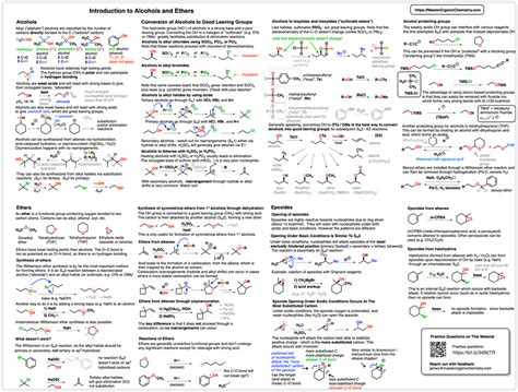 Read Free Organic Chemistry Study Guide 