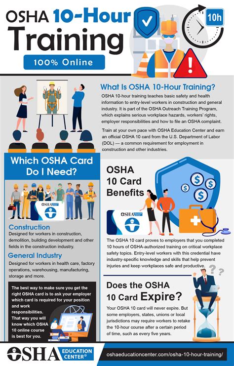 Read Online Free Osha Training Guide Osha Safety Training 