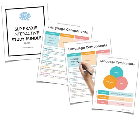 Full Download Free Praxis 1 Study Guide 