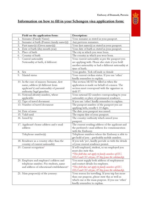 Read Free Schengen Visa Application Guide 