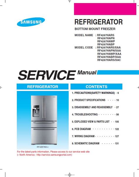 Read Free Service And Repair Manual For Samsung Rf4287Hars Refrigerator 
