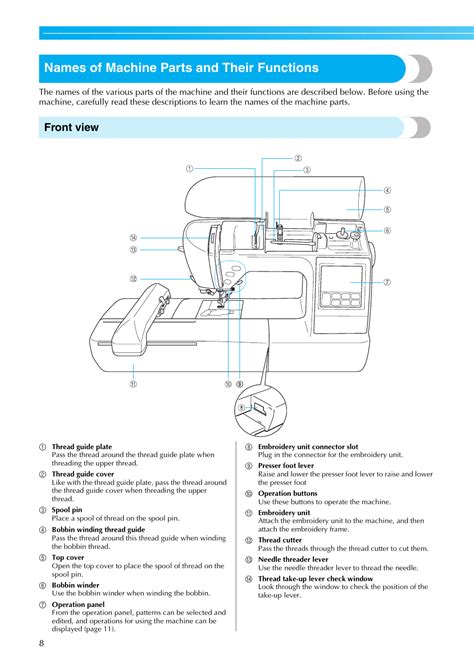 Full Download Free Service Manual Brother Pe770 Embroidery 