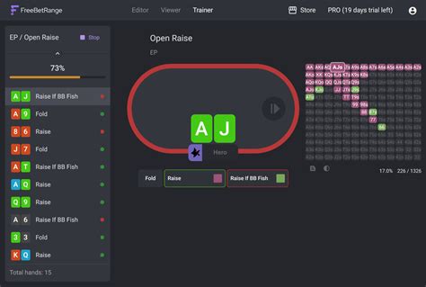 freebetrange | Freebetrange Uang Muka Gratis Terbaru LinkedIn