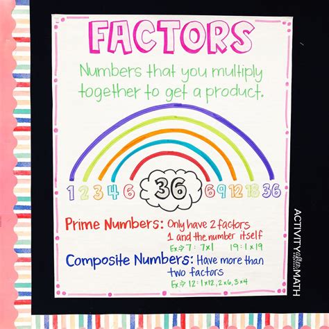 Freebie Rainbow Factors Of A Number Worksheet 4 Rainbow Factor Worksheet - Rainbow Factor Worksheet