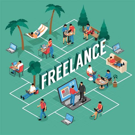freelancer