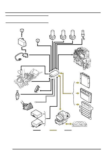 Read Online Freelander Jatco Manual 