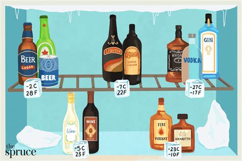 freezing point of alcohol in celsius