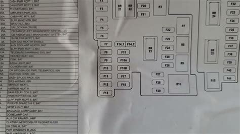 Freightliner Cascadia Fuse Box