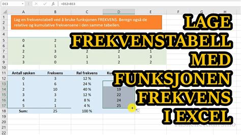 frekvens excel exempel