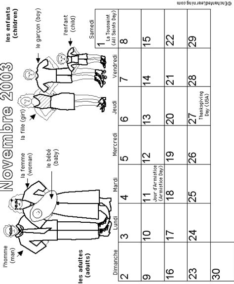 French A Level November 2003 Mark Scheme