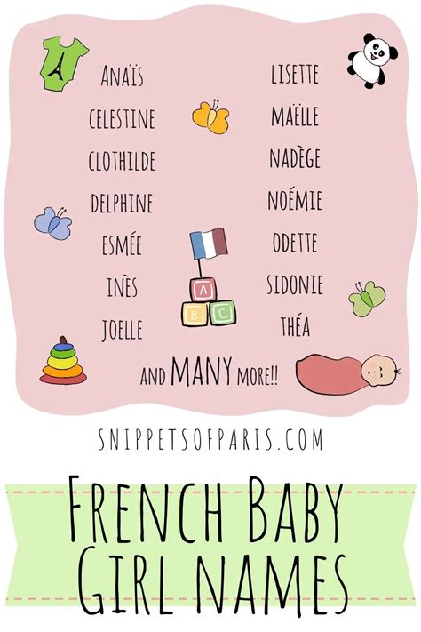 french baby girl names beginning with l