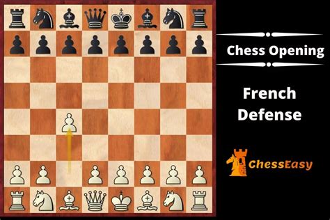 French Defence Chess