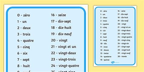 French Number Line Numbers With Words 1 20 Number Line 1  20 - Number Line 1  20