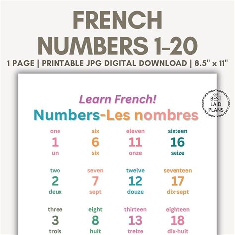 French Numerals 1 20
