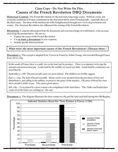French Revolution Dbq