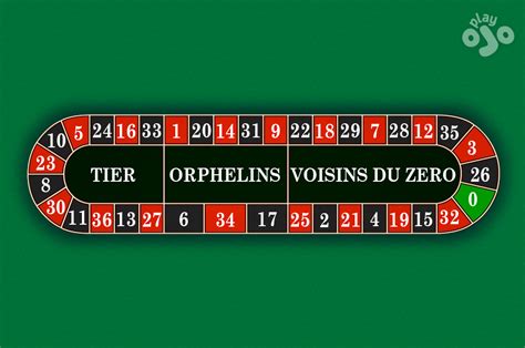 french roulette odds