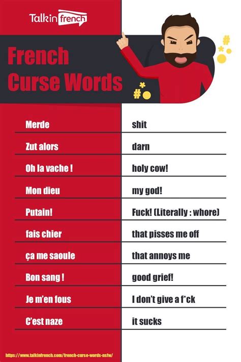 French Swear Words