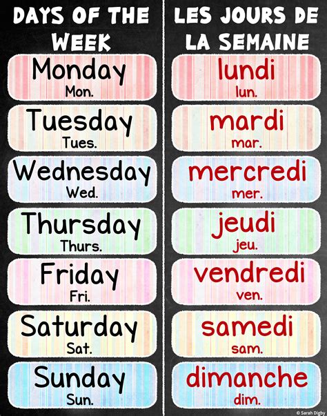 French Week Days