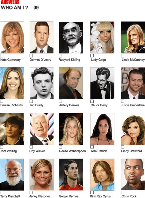 Read Online French Culture Questions And Answers Famous People 
