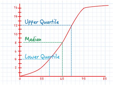 18 thg 3, 2023 ... Whatsthefund? It's the Smart