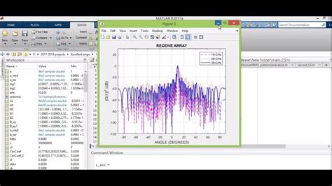 Frequency Diversity Mimo Code Matlab
