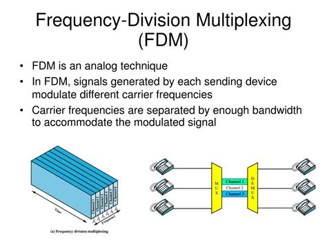 Frequency Division Multiplexing Advantages And Disadvantages