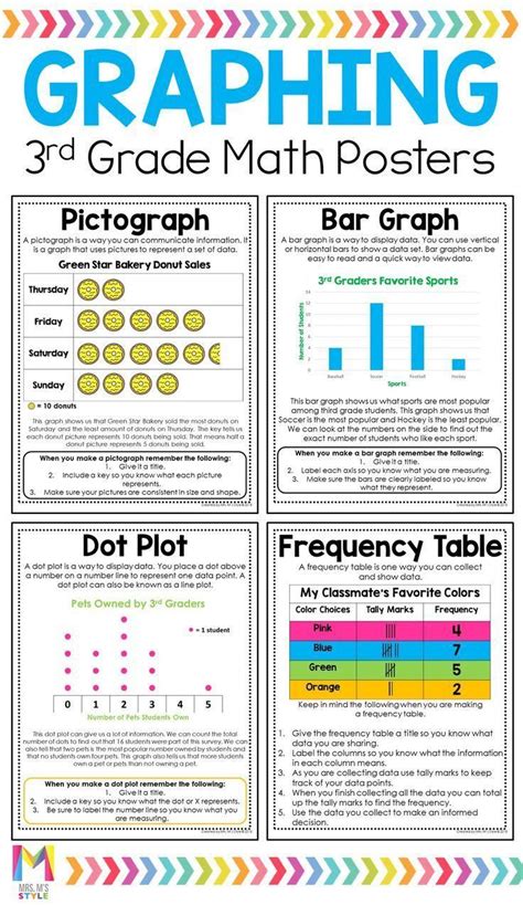 Frequency Table 3rd Grade Teaching Resources Teachers Pay Frequency Table Worksheets 3rd Grade - Frequency Table Worksheets 3rd Grade