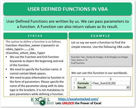 Frequent 39 User Defined Functions 39 Questions Stack D D Worksheet - D&d Worksheet